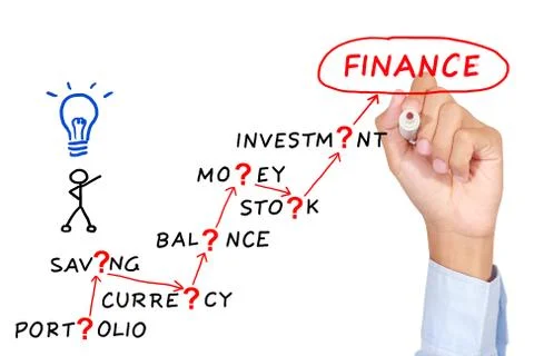 Finance motivation  abstract concept Stock Illustration