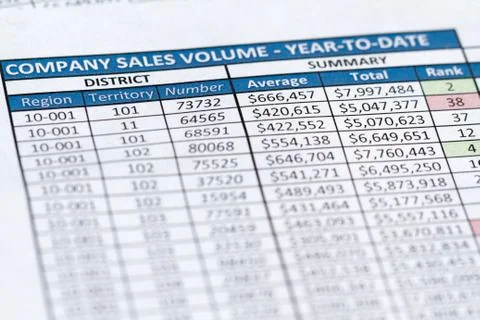 Finance Stock Photos