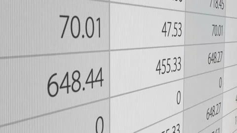 Finance statement report of company. Stock Footage 167398405
