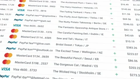 Finance statement report of company. Stock Footage 223091195