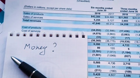 Finance statement report pf balance sheet of company for money. Stock Footage 102517329