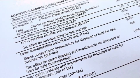 Finance statement report pf balance sheet of company. Analyzing money balance Stock Footage 103278520