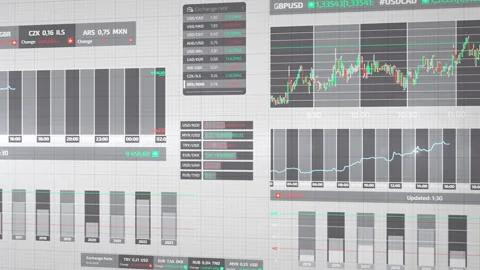 Financial activity and economic statistics displayed in animated trading charts Stock Footage 335890491