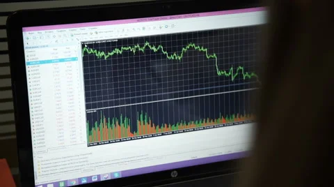 Financial Advisor, Broker, Speculation 2 Stock Footage 64253306
