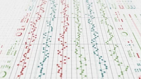 Financial AI Data Analytics Interface Dashboard Animation, Big Data Processing Stock Footage 329275466