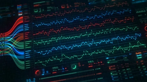 Financial AI Data Analytics Interface Dashboard Animation, Big Data Processing Stock Footage 333697760
