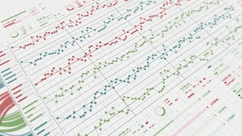 Financial AI Data Analytics Interface Dashboard Animation, Big Data Processing Stock Footage 333697761