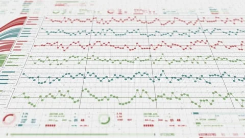 Financial AI Data Analytics Interface Dashboard Animation, Big Data Processing Stock Footage 337117275