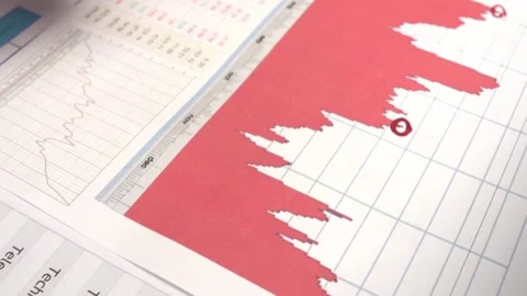 Financial Analysis  Video stock 210205435