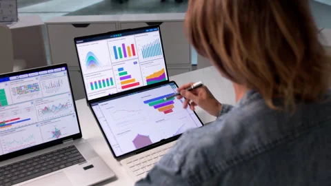 Financial Analyst Reviewing Data Dashboards On Multiple Screens Stockbeeldmateriaal 337227247