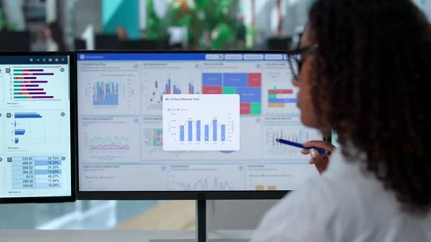 Financial Analyst Reviewing Key Performance Indicators Stock Footage 340406435