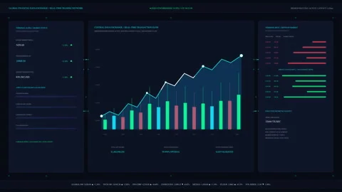 Financial analytics dashboard chart graph data growth market statistics Stock Footage 347201341