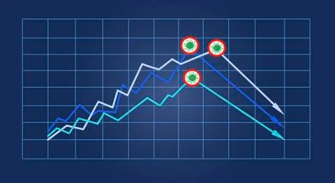 Financial arrows decrease. Coronavirus impacts global economy. Economics fall イラスト素材