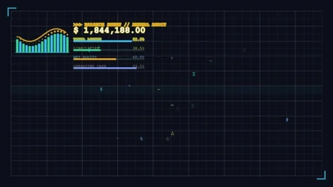 Financial balance sheet hud interface with real-time data analytics and mar.. Stockbeeldmateriaal 347147239