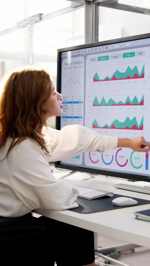 Financial Business Analytics Data Dashboard Stock Footage 252342570