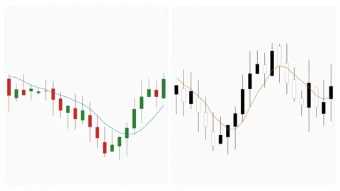 Financial Candlestick Chart Comparison with Trend Lines Stock Footage 333185704