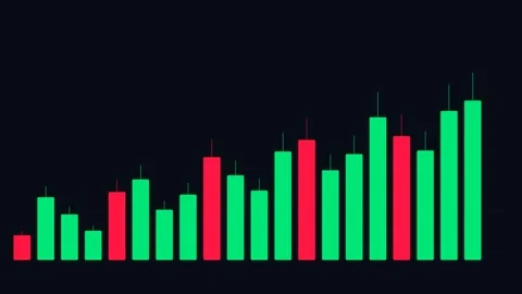 A financial candlestick chart displaying market trends on a black background Stock Footage 338311212