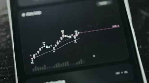 Financial candlestick chart for EUR USD trading pair Stock Footage 332078016