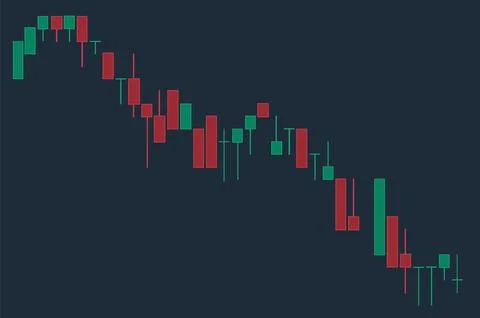 Financial candlestick chart, graph with support and resistance levels vector Illustrazione stock