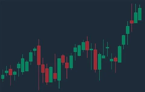 Financial candlestick chart, graph with support and resistance levels vector Illustrazione stock