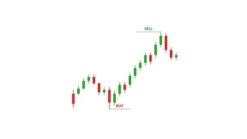 Financial Candlestick Chart Moving Upwards on White Background Stock Footage 341960953