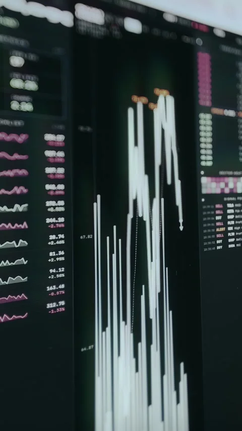 Financial candlestick chart showing a highly volatile trading session Stock Footage 333862684