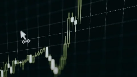 Financial candlestick chart for technical analysis in trading Stock Footage 329327139