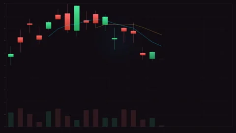 Financial Candlestick Chart with Trend Line on Dark Grid Stock Footage 328359367
