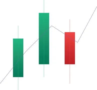 Financial candlestick chart with trend line 库存插图