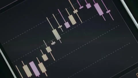 Financial candlestick chart used in technical analysis, close-up view Stock Footage 334435296