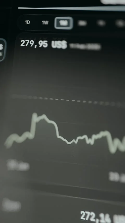 Financial chart and current valuation of 279 US dollars Stock Footage 329767301