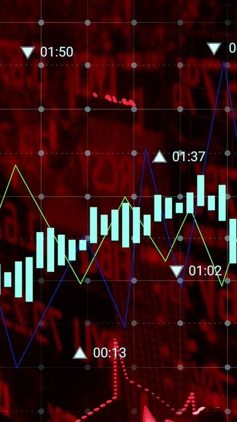 Financial chart animating as time advancing showing cyan bars declining, Stock Footage 332984920
