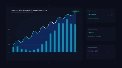 Financial chart animation graph market growth data statistics business Stock Footage 346542860