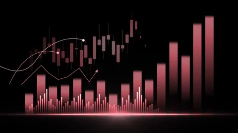 Financial chart background with rising bar graph and candlestick market dat.. Vidéo 337266455