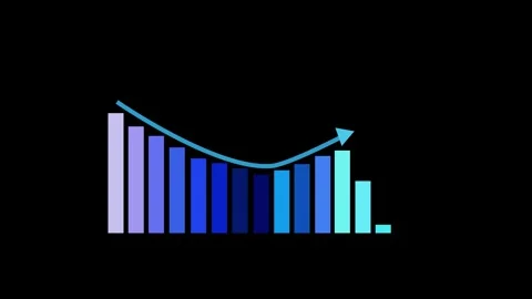 Financial chart with bars and upward arrow growth decline and recovery anim.. Vidéo 336877910
