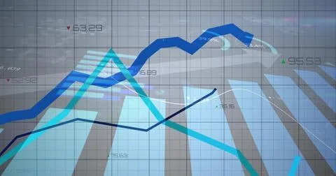 Financial chart displaying bars and colored lines on grid with numerical labels Stock Illustration