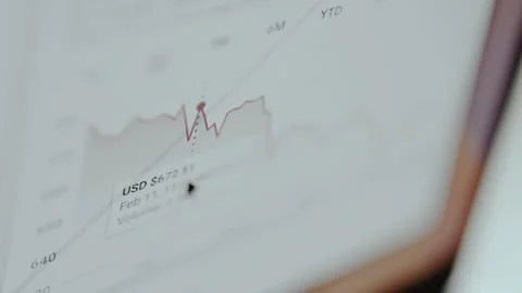 Financial chart with a downward trend Stock Footage 329331204