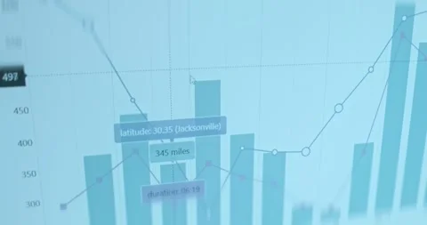 Financial chart with economic data Stock Footage 321756349