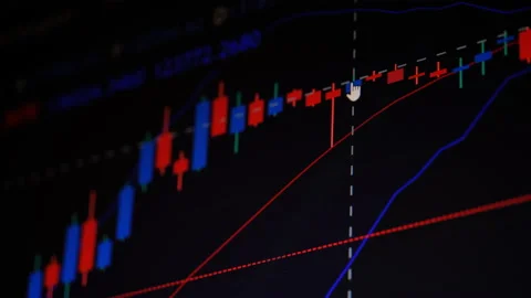 Financial chart Stock-Footage 143325595