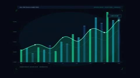 Financial chart graph growth analysis business data animation loop Stock Footage 346867372