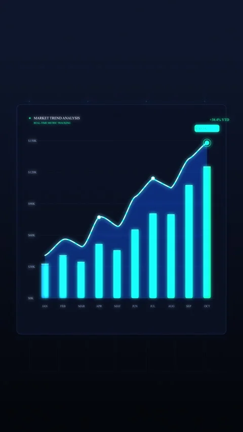 Financial chart graph statistics data growth analysis business loop Stock Footage 346867376