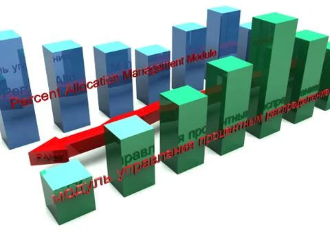 Financial chart Stock Illustration