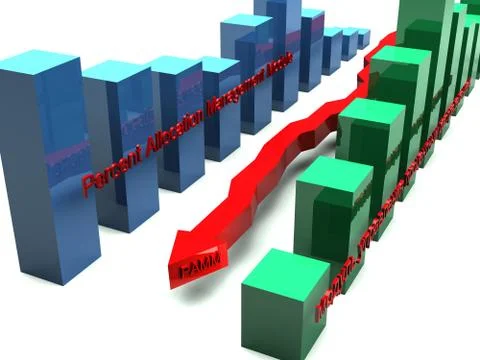 Financial chart Stock Illustration