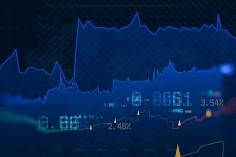 Financial chart with market data, indicators, and highlighted trading signa.. Stock Photos