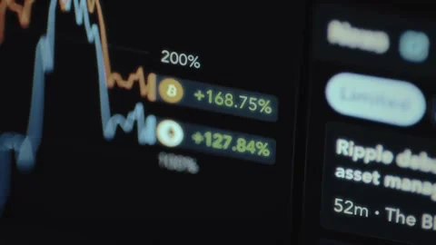 Financial chart with performance metrics for Bitcoin and Ethereum, percentage Stock Footage 327927974