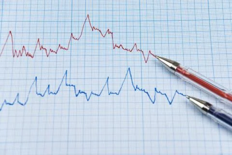 Financial chart Foto stock
