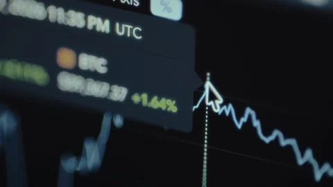 Financial chart showing Bitcoin data for a specific date, BTC price and Stock Footage 327927931