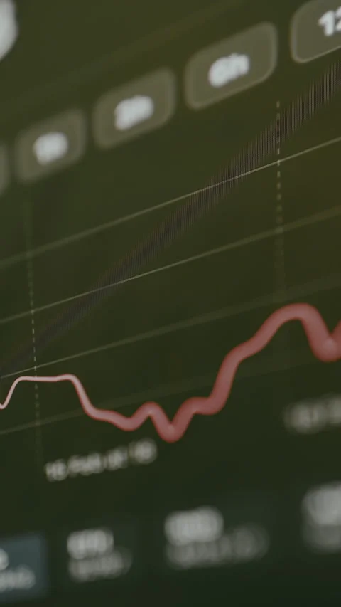 Financial chart showing rapid price movements used in technical analysis Stock Footage 329319341