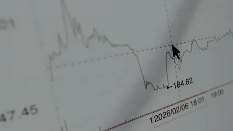 Financial chart on a trading platform including specific price and time data Stock Footage 328840218