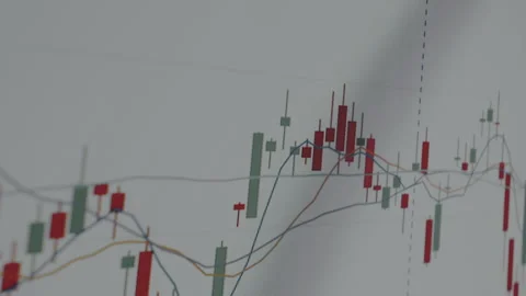 Financial chart using Japanese candlestick patterns, technical analysis for Stockbeeldmateriaal 328838275